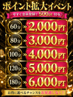 ポイント上限拡大イベント！